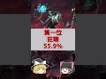 【第五人格】最高峰7段ハンター勝率ランキング！ #shorts