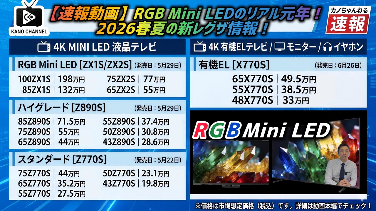 Breaking News Video] The first real year of RGB Mini LED! New