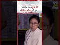West Bengal Election : CM Mamata ने कहास "कोई EVM चुराने की कोशिश करेगा, तो हम..."