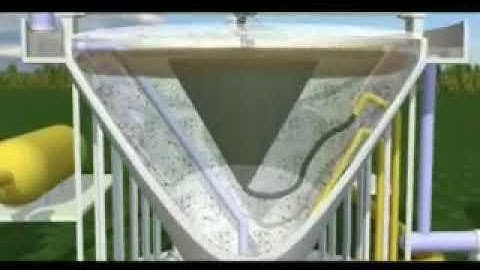 Quy trình xử lý nước sinh hoạt