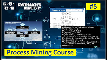 RWTH Process Mining Lecture 5: Petri Nets & Alpha Algorithm