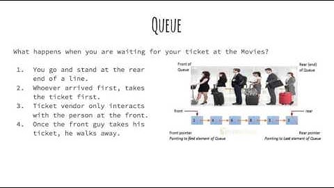 Algorithms: 3.1.2 ADT  Stacks and Queue