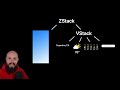 0014 SwiftUI View Trees Updates