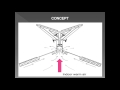 New Technology: Hybrid Wind-Solar-Rain Eco Roof System