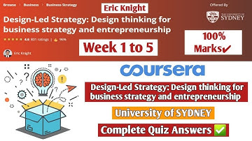 Design-Led Strategy: Design thinking for business strategy and entrepreneurship | Coursera | Answers