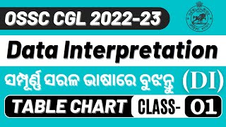 DATA INTERPRETATION CLASS 01 // DI for OSSC CGL and other Govt. Exams // By Sanjay Kumar Rout