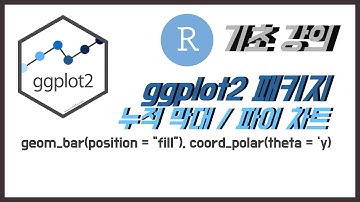 [R 데이터 분석 기초] ggplot2 패키지 누적 막대 그래프, 파이 차트