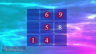 Numerology Birth Chart - Lesson 3 - Aditi Ghosh - InnerWorldRvealed
