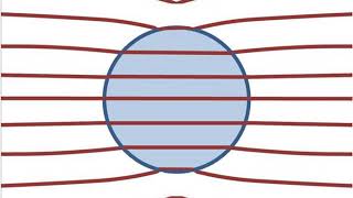 Polarization density | Wikipedia audio article