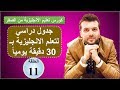 الحلقة11: كورس شامل لتعلم الانجليزية من الصفر: قواعد، مفردات، محادثة واستماع