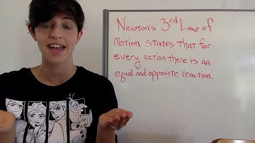 CC Cycle 2 Science Week 18