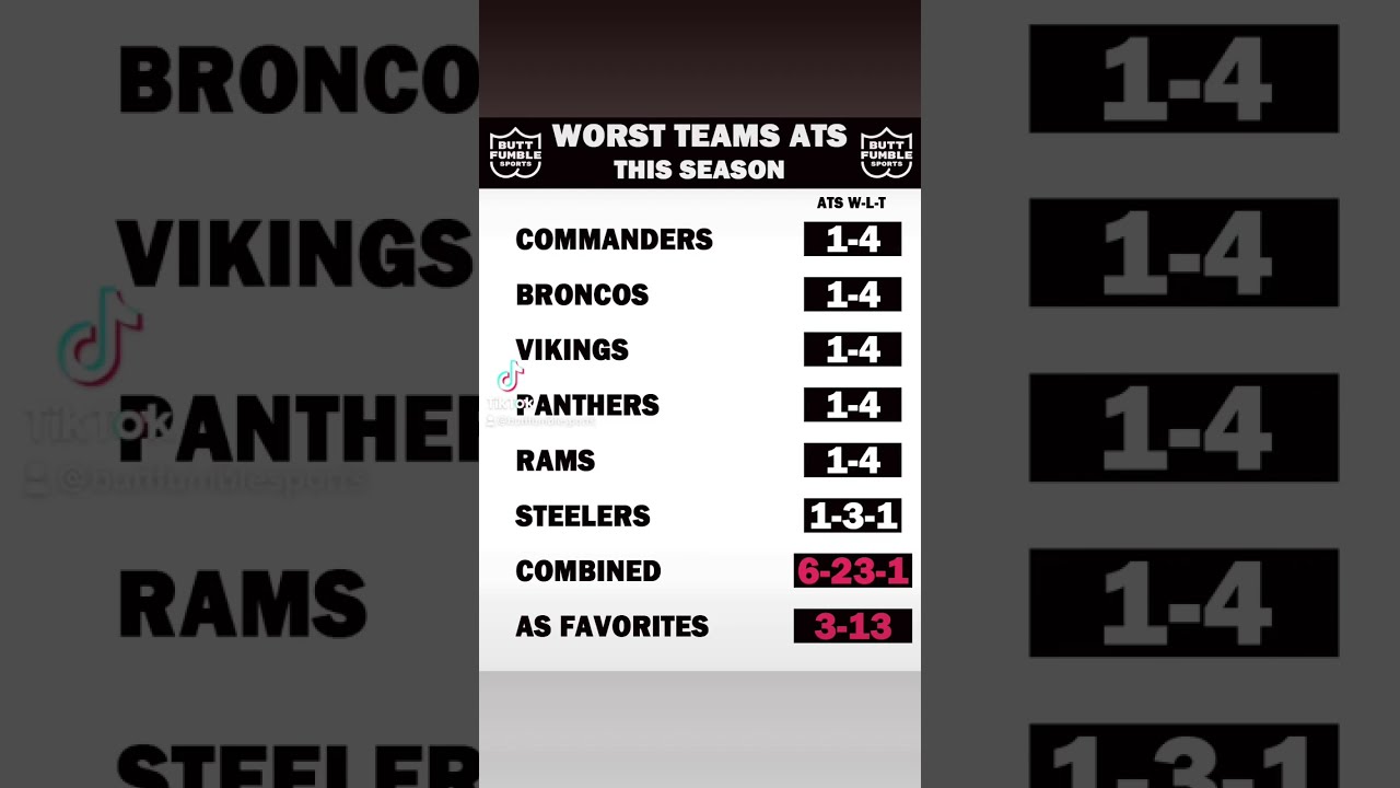 Commanders Have Been Bad ATS Does The Trend Continue Tonight On Thursday Night Football 