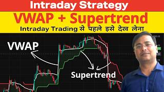 VWAP + Supertrend Intraday Trading Strategy | High Probability Intraday Setup | Option trading