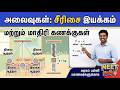 அலைவுகள்: சீரிசை இயக்கம் மற்றும் மாதிரி கணக்குகள்-II | NEET Physics in Tamil