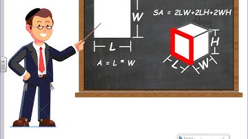 Math 6 G A 4 Nets and Surface Area