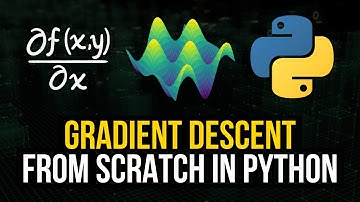 Gradient Descent From Scratch in Python - Visual Explanation