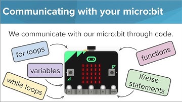 micro:bit- Intro to micro bit
