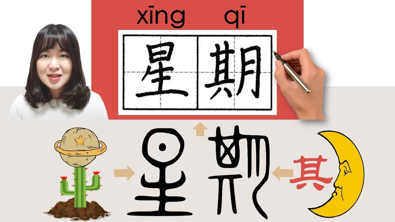 #newhsk1 _#hsk1 _星期/xingqi/(week) How to Pronounce&Write Chinese Vocabulary/Character/Radical Story