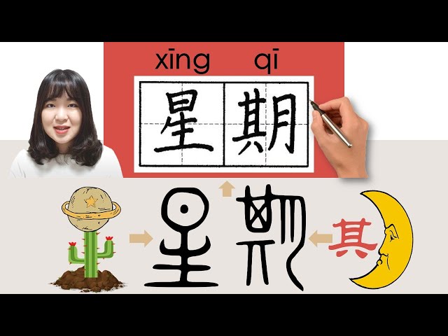 #newhsk1 _#hsk1 _星期/xingqi/(week) How to Pronounceu0026Write Chinese Vocabulary/Character/Radical Story class=