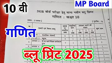 class 10 maths blueprint 2025 mp board / maths blue print / class 10th math 2025 mp board / कक्षा 10