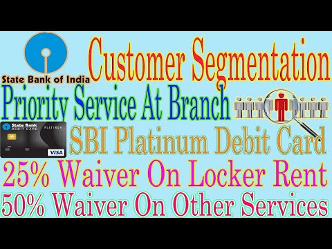 Video: Wat is P-segment debetkaart in SBI?