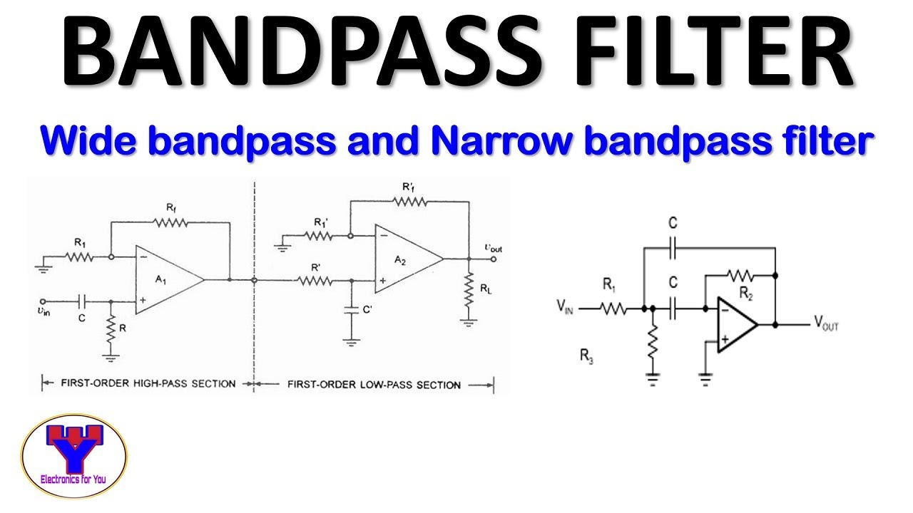 op amp bandpass filter multisim bode plot