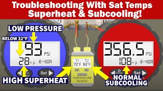 Troubleshooting With Sat Temps, Superheat, & Subcooling! 5 Possible Problems!!