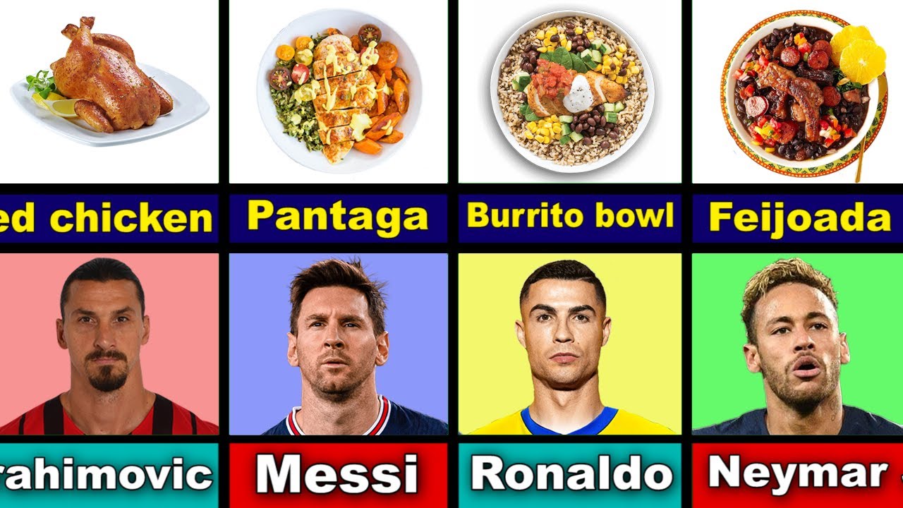 Famous Footballers And Their Favorite Foods YouTube
