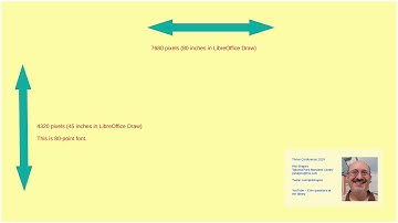 8K digital storytelling using LibreOffice Draw