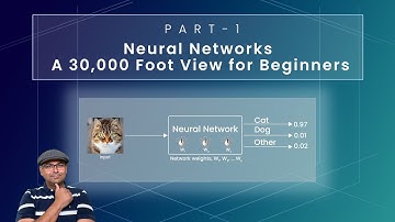 Neural Networks - What They Are & Why They Matter - A 30,000 Feet View for Beginners