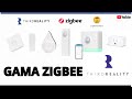No Sabia Que Esperar Gama Zigbee de THIRDREALITY ✅