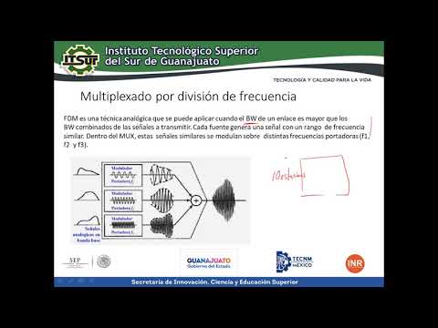 Video: ¿Cuáles son las principales desventajas de la multiplexación por división de frecuencia?