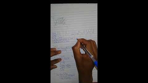 Analyzing regenerative vapor power cycle with open feedwater heater e.g 1 part 2: fixing the states