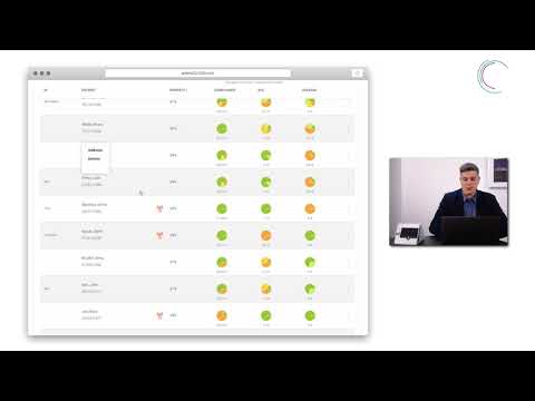 07 - prisma CLOUD - The Dashboard: Information Central