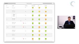 07 - prisma CLOUD - The Dashboard: Information Central Net Worth