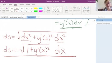 Sierra Explains the Textbook: Section 6.1 - Two Examples