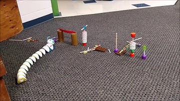 Coding for Kindergarteners Part II