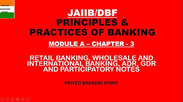 RETAIL BANKING,WHOLESALE AND INTERNATIONAL BANKING,ADR,GDR AND PARTICIPATORY NOTES I JAIIB I CHAP- 3