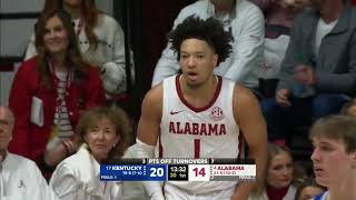 Celebrity Mark Sears vs #17 Kentucky (30 PTS, 4 REB, 4 AST, 2 STL, 8-17 FG, 3-8 3FG, 11-11 FT, 35 MIN, +14) Wealth