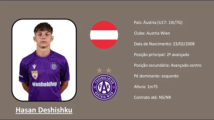 Hasan Deshishku | 2009 (Austria Wien) footage vs Germany U17