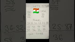 Loto Niger  16 Janvier 2025