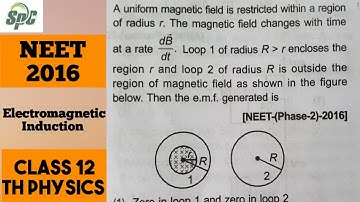 A uniform magnetic field is restricted within a region of radius r . The magnetic field changes with