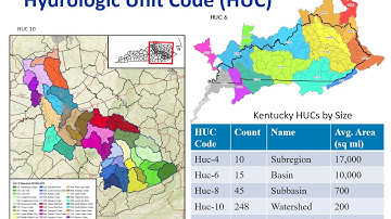 2.1 Overview of Water Quality Basics