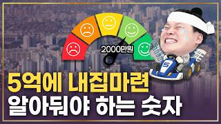 3기신도시 내집마련 하려면 미리 알아두세요😉 | 흥청망청