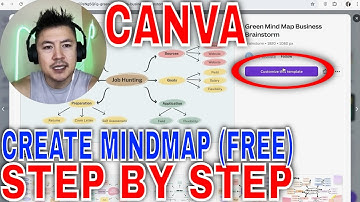 ✅ Hoe maak je een mindmap in Canva (gratis) 🔴
