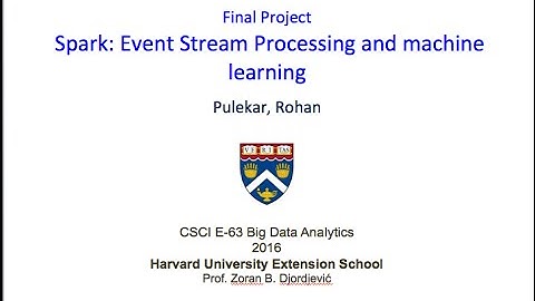 2min video presentation