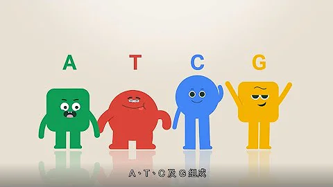 【Get to Know about Genomes】 - 天天要闻
