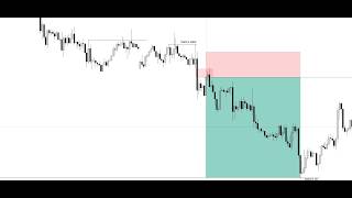 GOLD + FOREX + BTC Weekly Recap | ICT + CRT Swing Trading screenshot 1