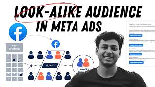 How to Create Lookalike Audience in Meta Ads Manager (Step-by-Step Tutorial)
