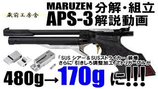 APS-3用SUSシアーA/Bセット